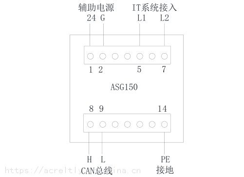 信号发生器