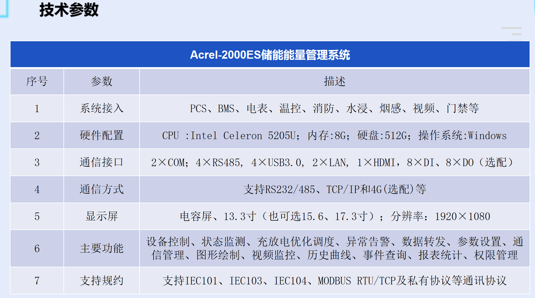 管理系统