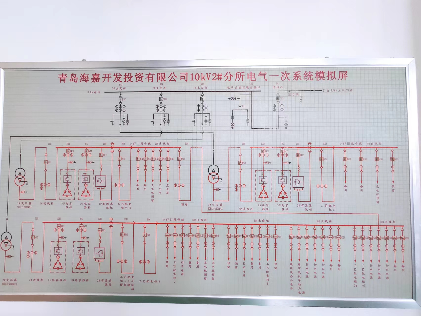 自动化系统