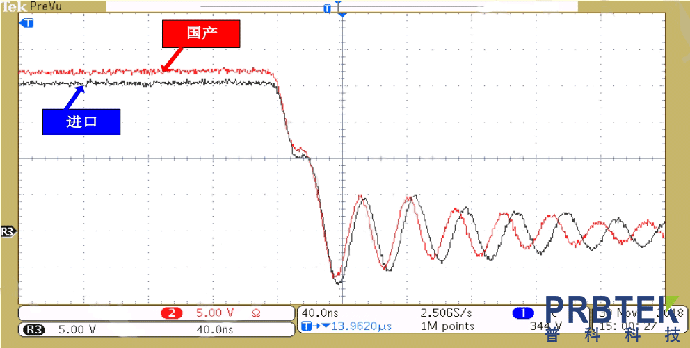 电流探头