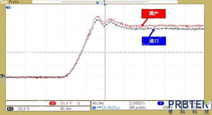 电流探头