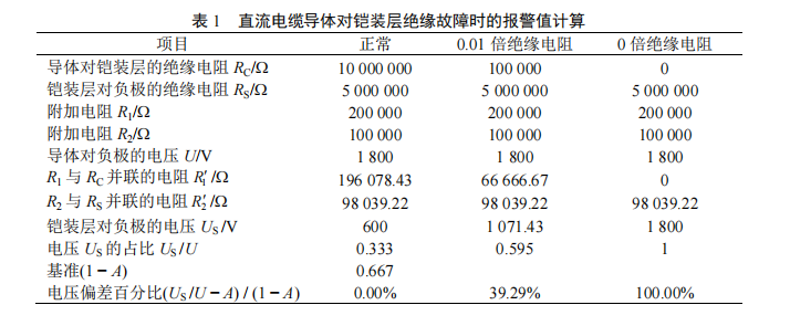 wKgaomXxE7yAO1-xAAEO3SR-eqA284.png