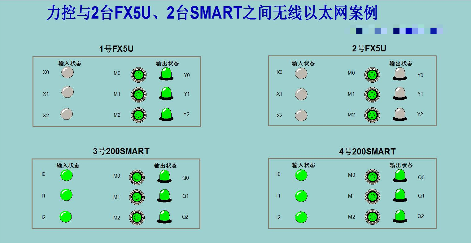 组态软件