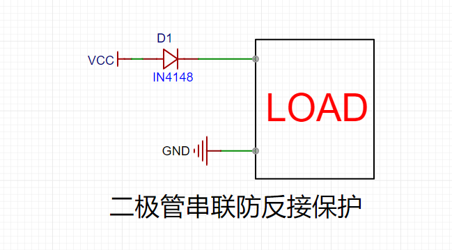 电源