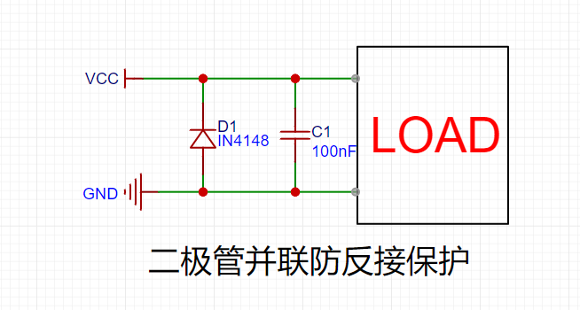 电源