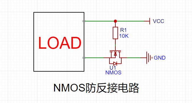 电源