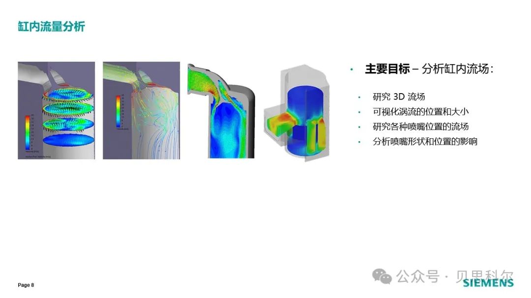 汽车