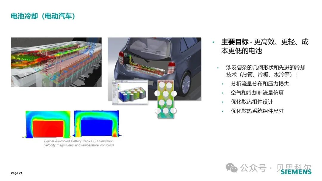 汽车