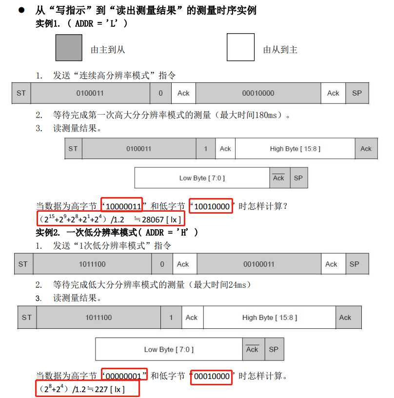 光照度传感器