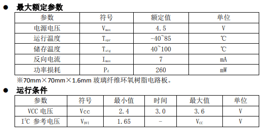 光照度传感器