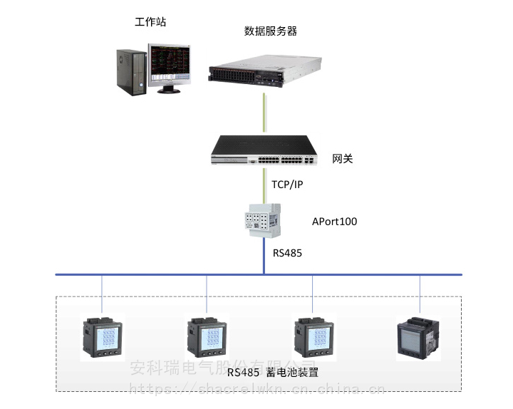 服务器