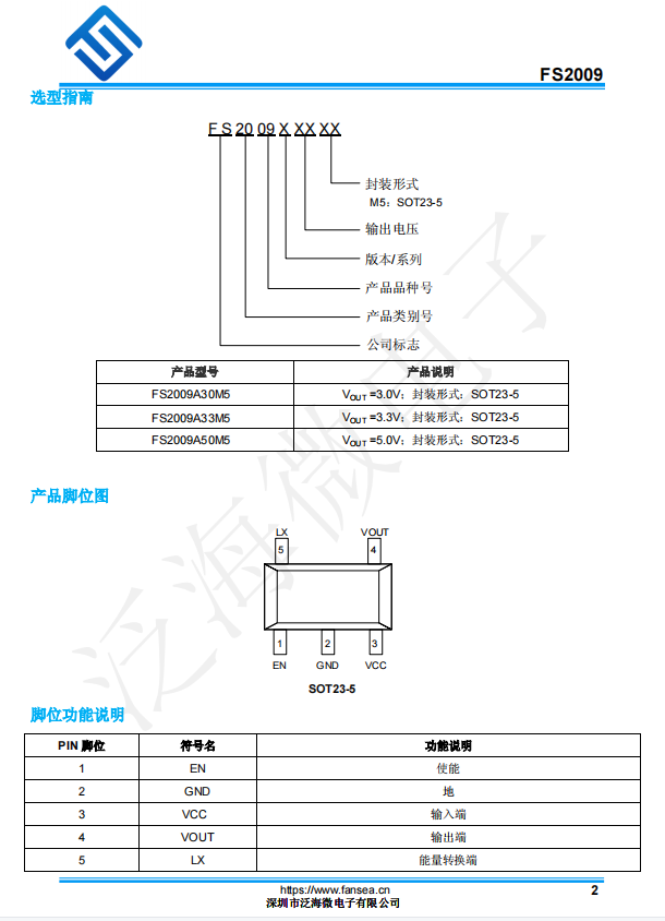 wKgaomXy58CAN1CHAAEzScnKdtI451.png