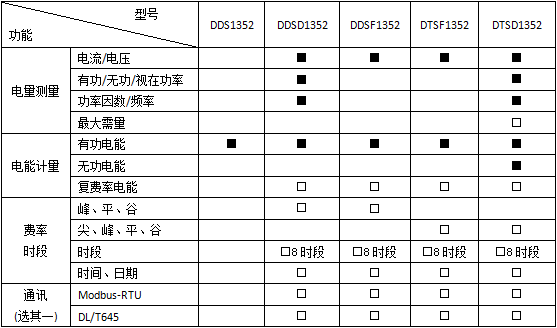 wKgZomX85E6ABBe9AAAmH2MWF7E679.png