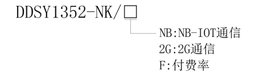 安科瑞DDSY1352-NK/NB单相无线预付费电表NB无线通讯单相预付费表