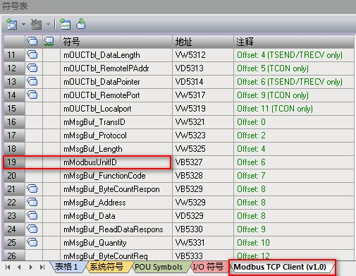 MODBUS