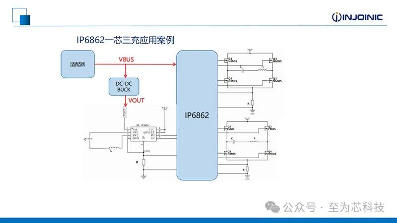 电源管理芯片