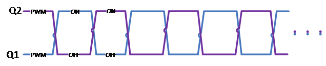 MOSFET