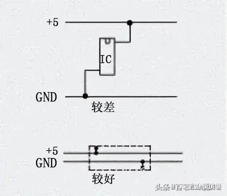 PCB设计