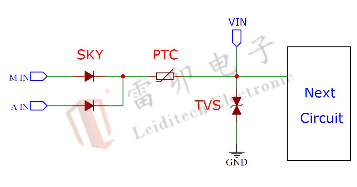 省电