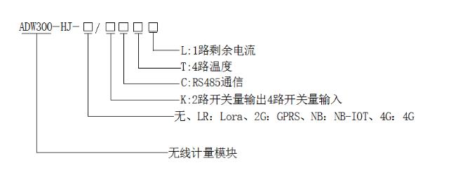 安科瑞ADW300-HJ系列 数据上传江苏综合能源服务系统