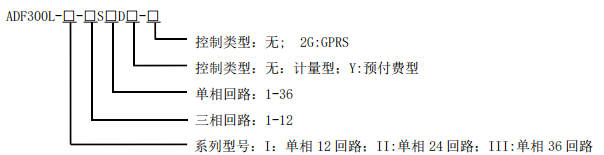 安科瑞ADF300L-II-30D-Y 30路单相或10三相出线预付费型多用户计量箱 反窃电 远程抄表功能