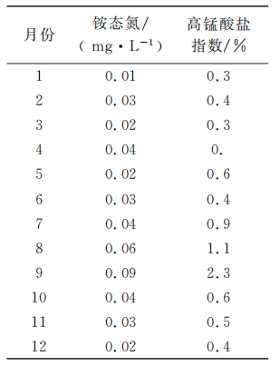 wKgaomX38XmAcM5UAABafI8CN78973.png