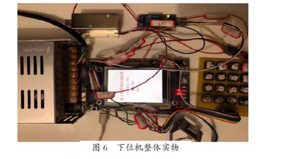 STM32