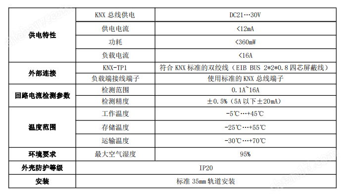 驱动器