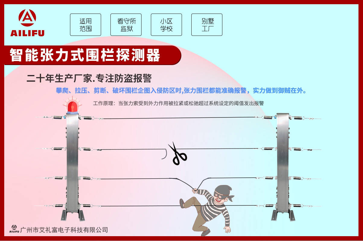 报警系统