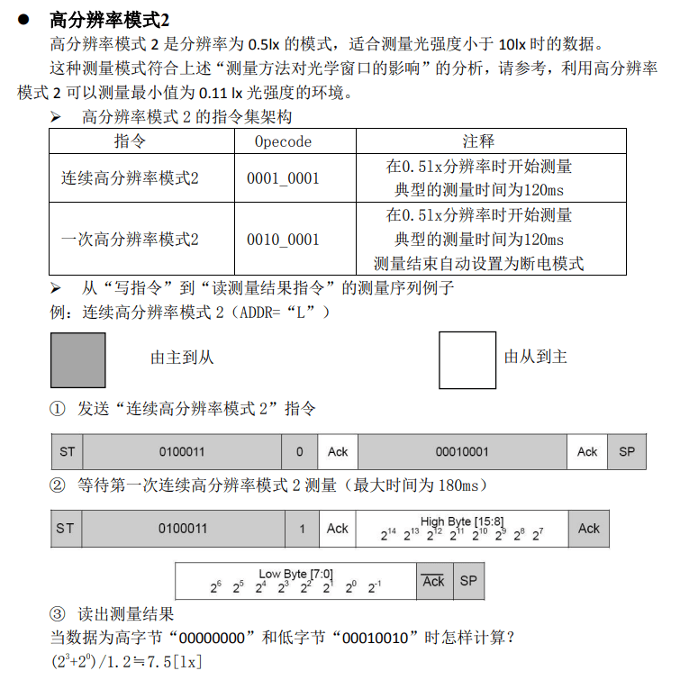 光照度传感器