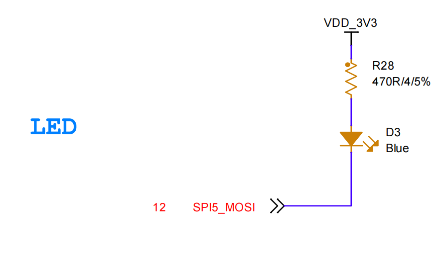 RTOS