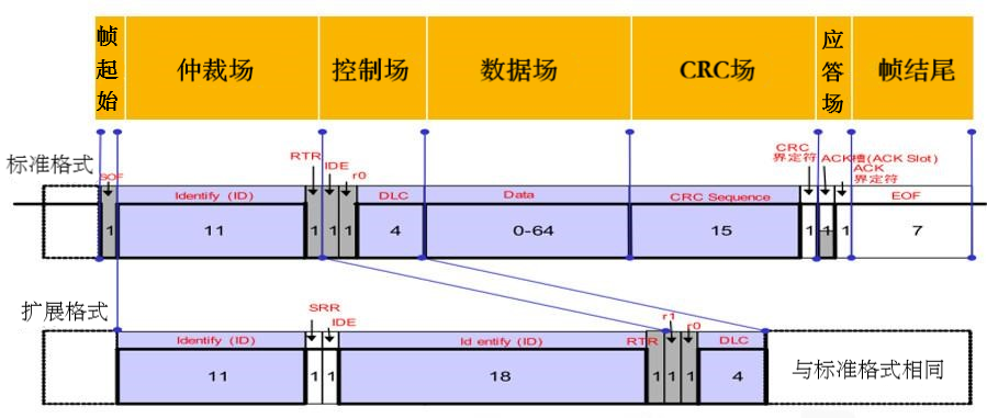 12d3fca0-ed62-11ee-9118-92fbcf53809c.png