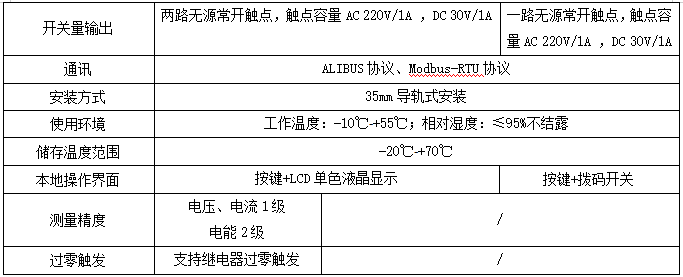 智能照明