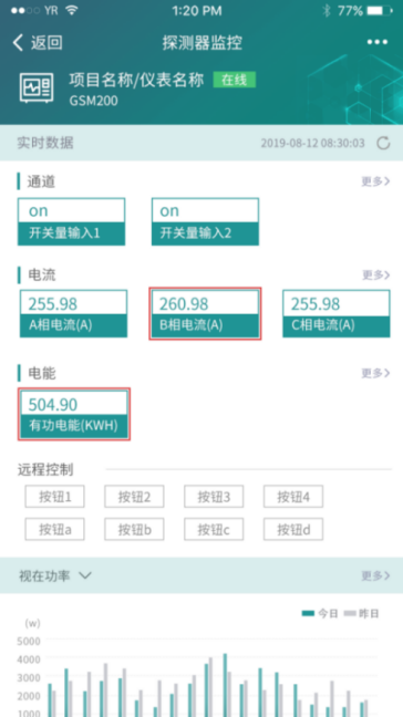 电气火灾