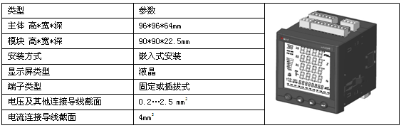 电力仪表