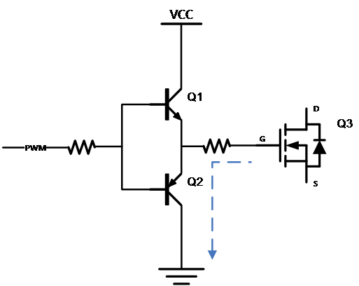 MOSFET