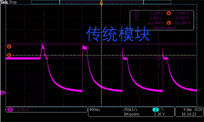 隔离电源