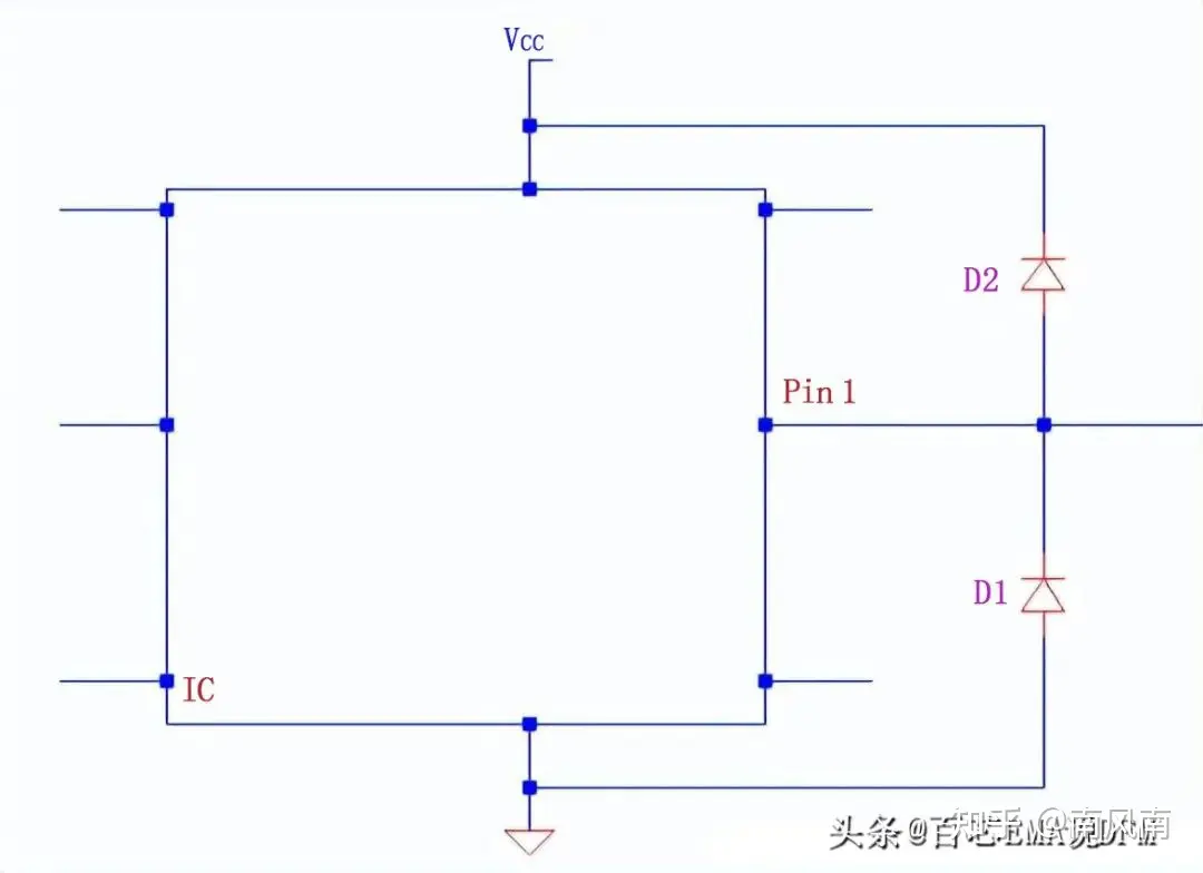 PCB设计