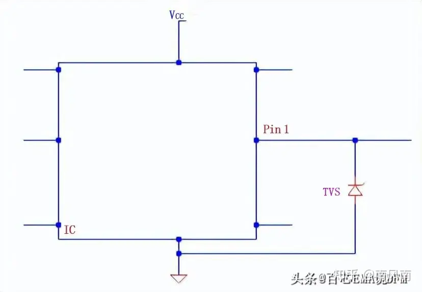 PCB设计