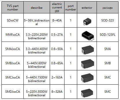 wKgaomX-ybiAUH8LAAAsdObaqo8979.png