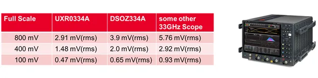 DDR5