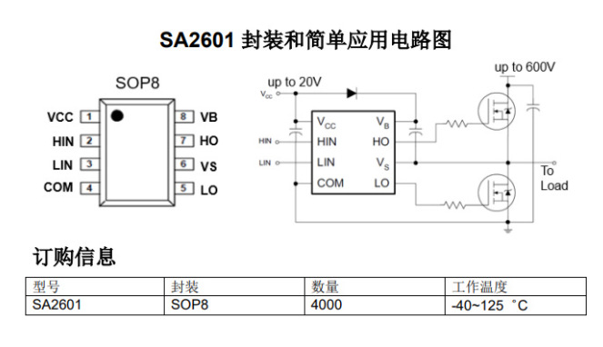 SOP8貼片SA2601矽塔單相半橋柵極驅動芯片