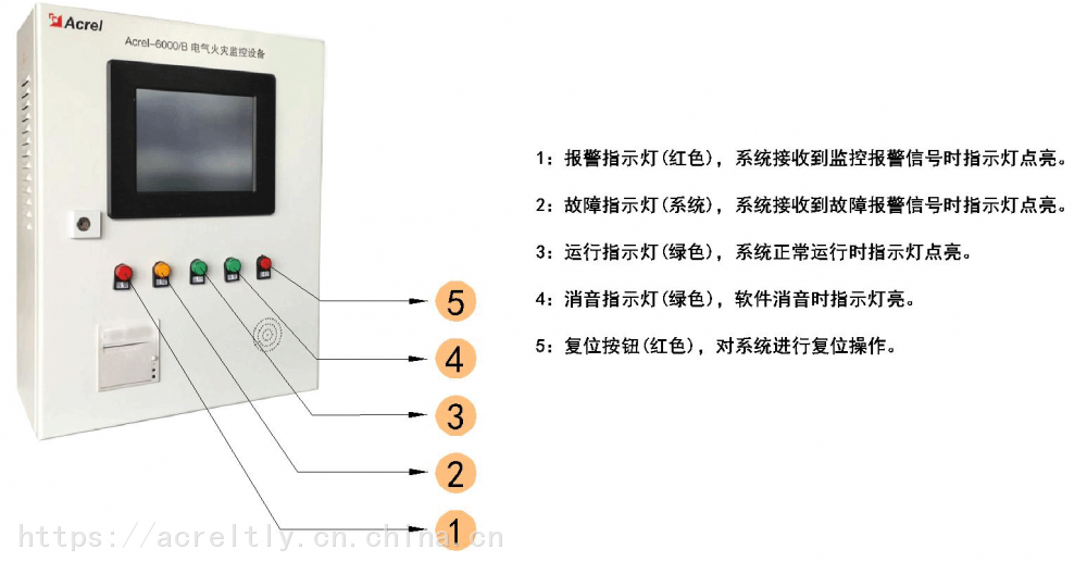 电气火灾