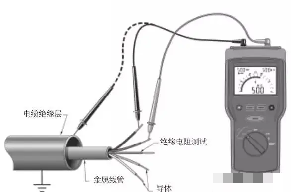 电连接器