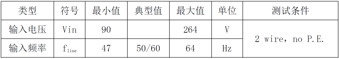 电源适配器