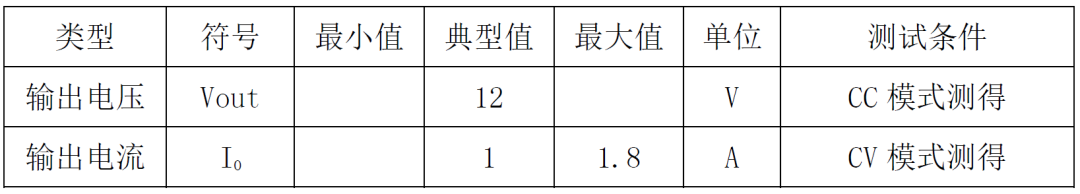 电源适配器