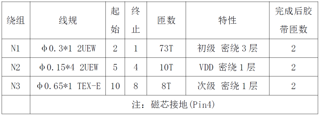 电源适配器