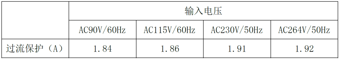 电压