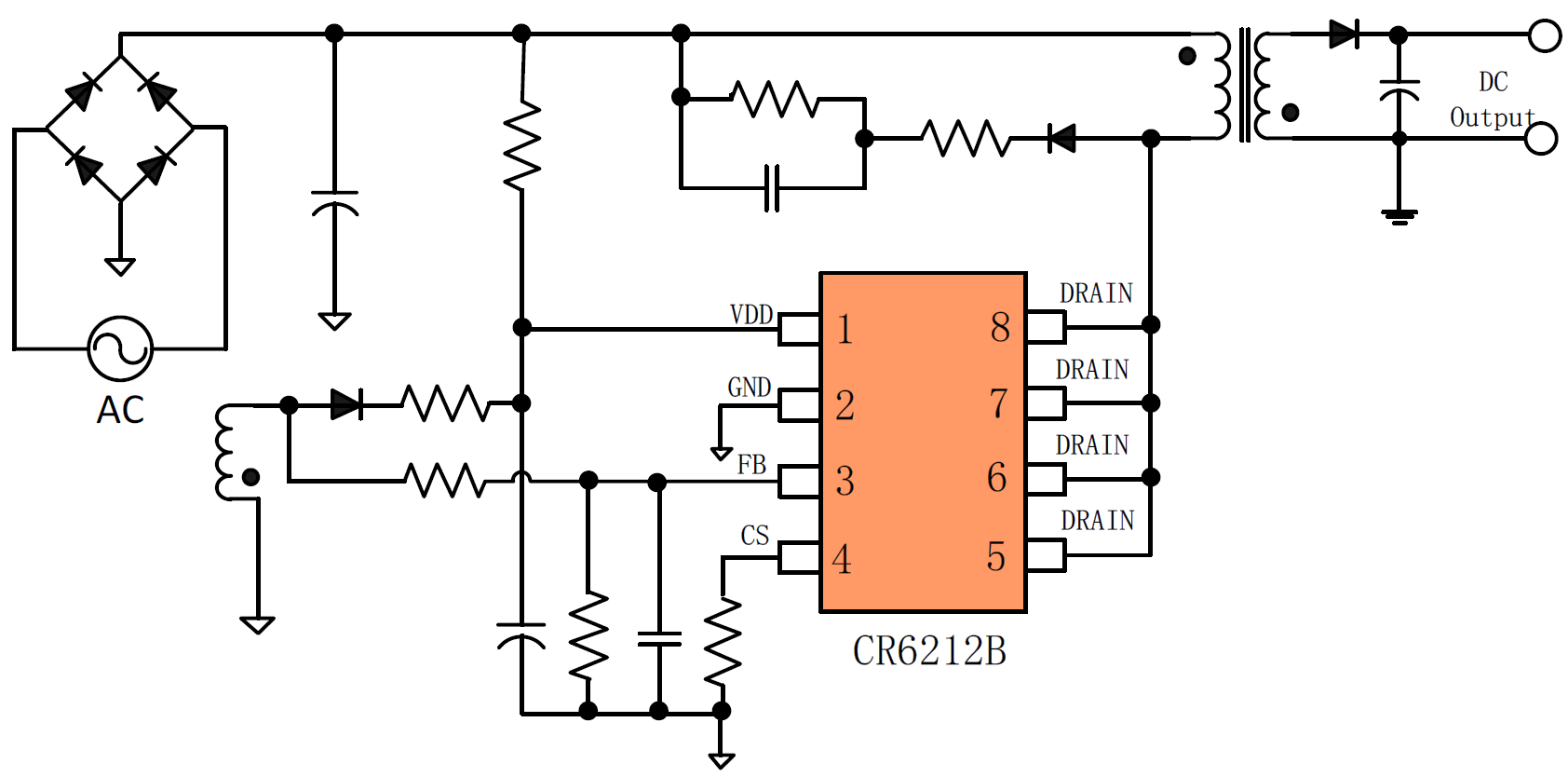 PWM