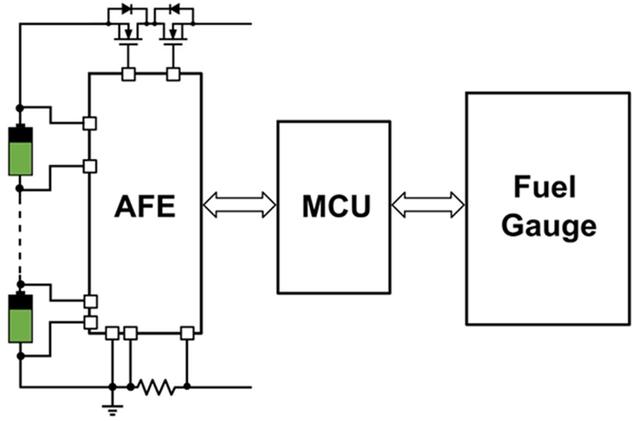 如何設計電池管理系統 (BMS)